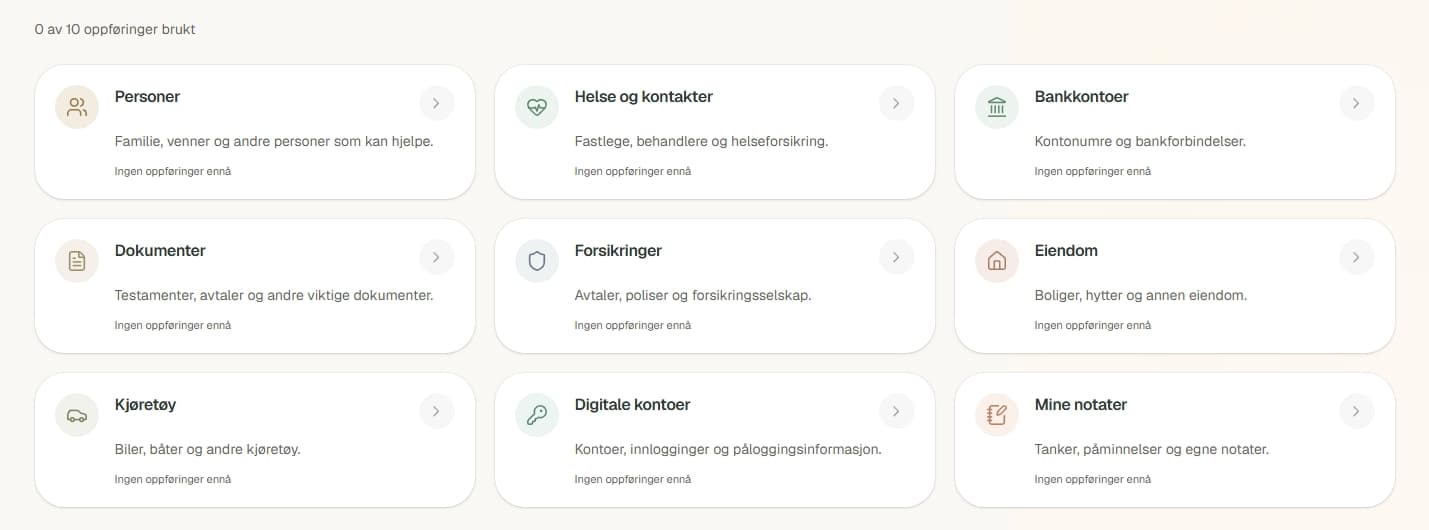 Oversikten i Samlested med kategorier for oppføringene dine